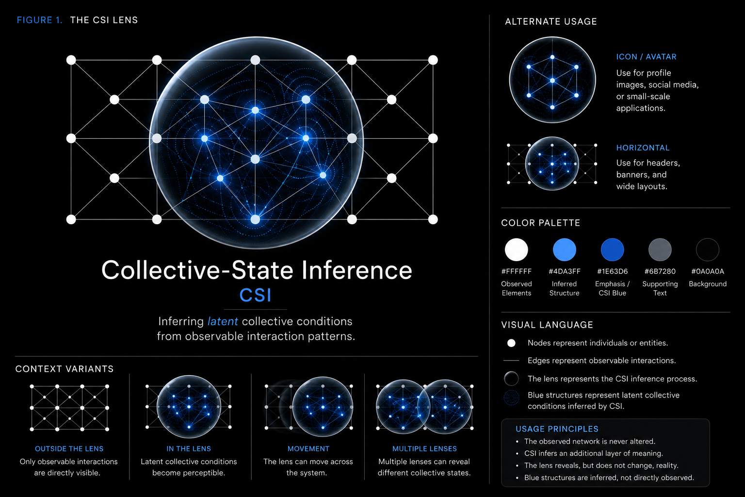 CSI visual language and design system