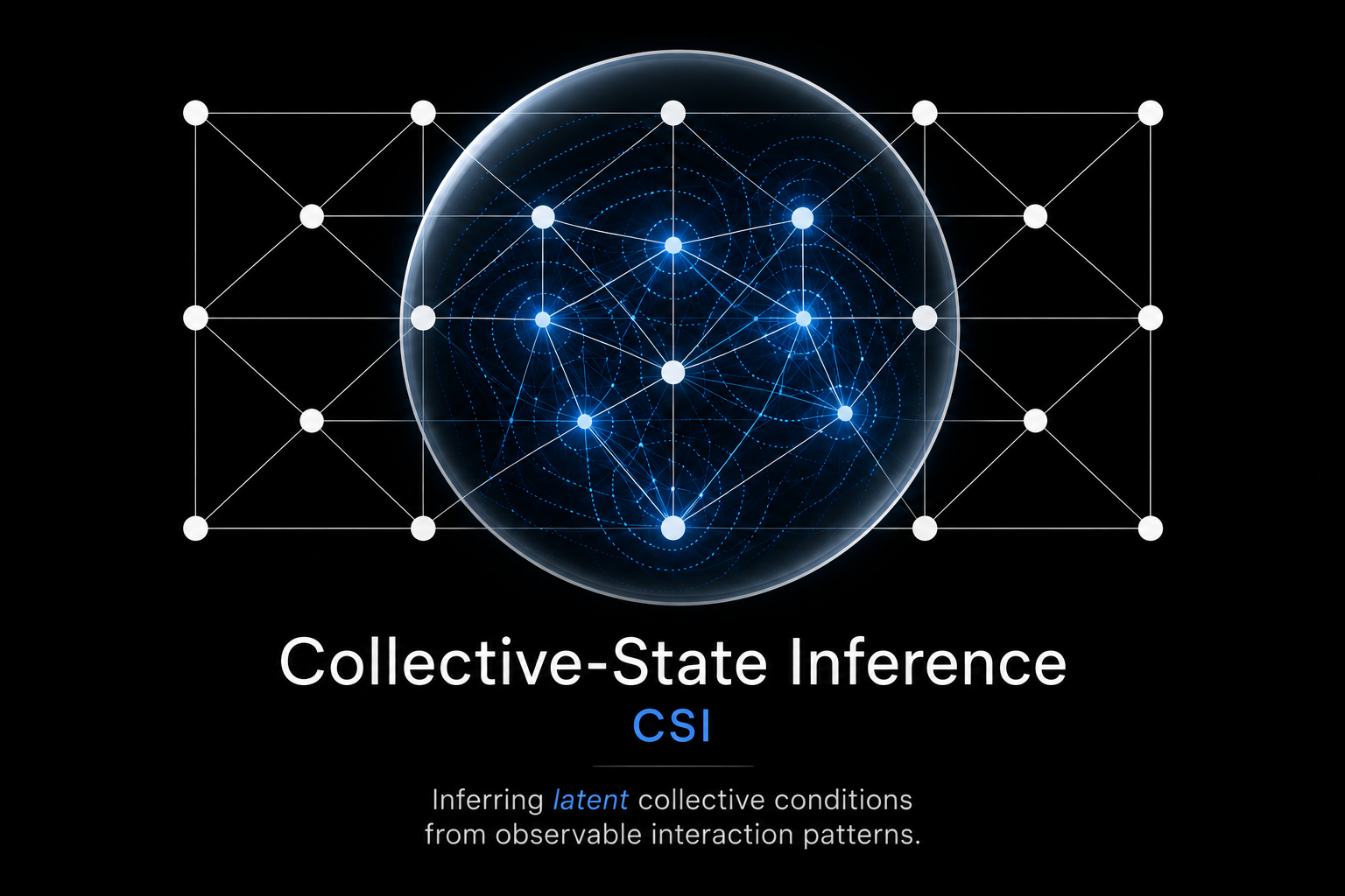 The CSI Lens visualizing hidden relational structure within an observed interaction network